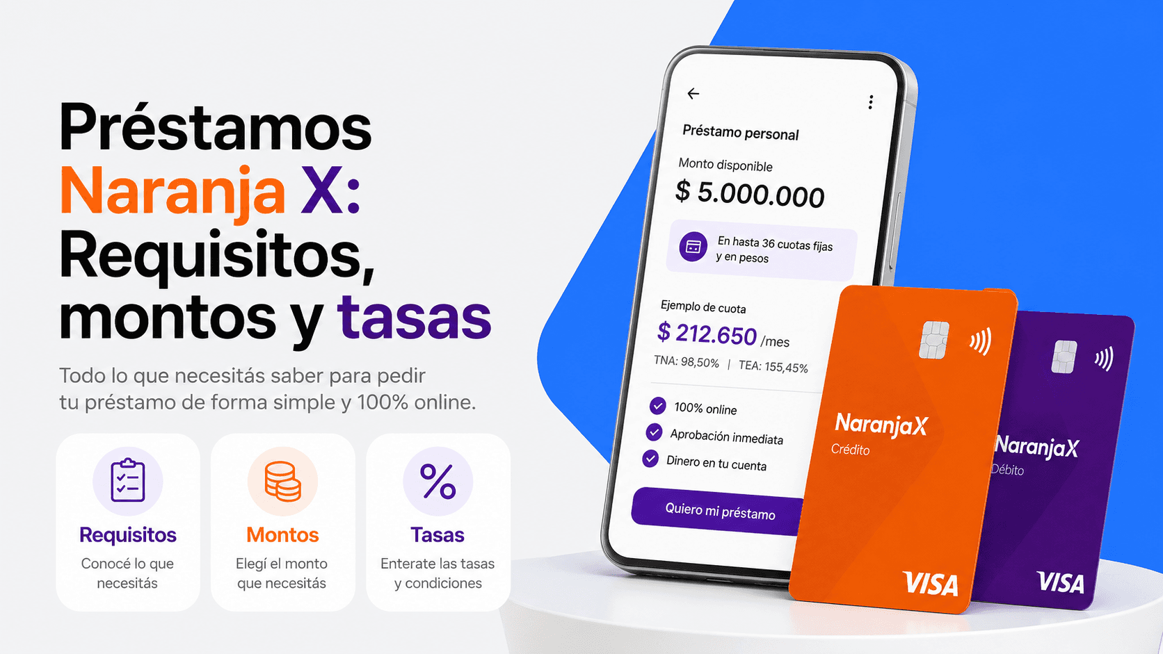Tarjeta y app de Naranja X sobre una mesa junto a un celular mostrando la oferta de préstamo personal